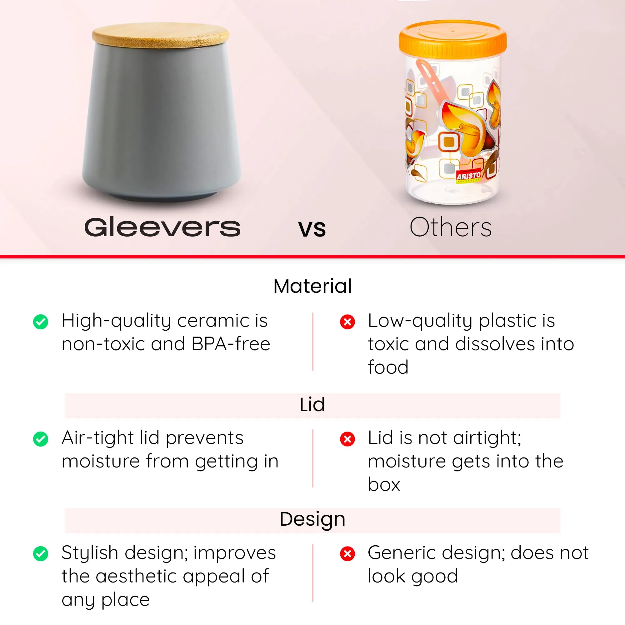 Gleevers Ceramic Jar with Bamboo Lid 500 ml | Multipurpose Kitchen Storage Set | Air-tight Containers | Kitchen Gift Items | Wedding Gift, Gift for Housewarming | Pack of 2 | Grey