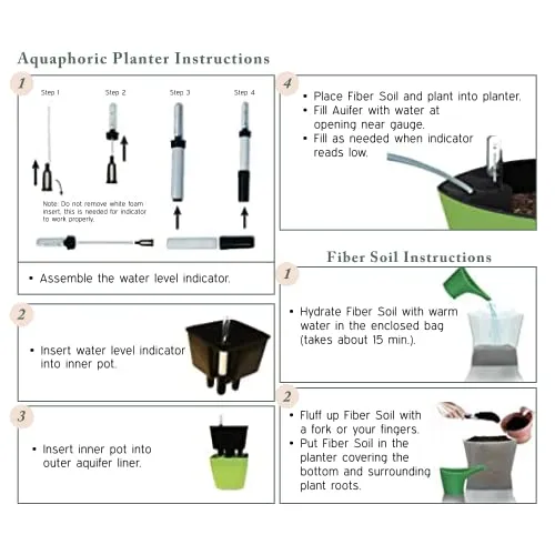 Window Garden Aquaphoric Herb Garden Tub Self Watering Planter Plus Fiber Soil